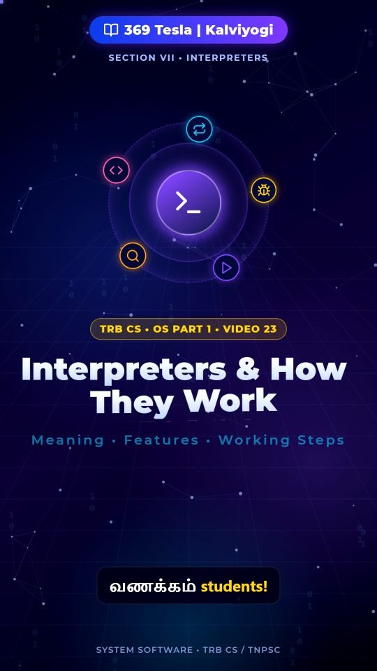 Lesson thumbnail: OS P1 - 23 - Interpreters & How They Work