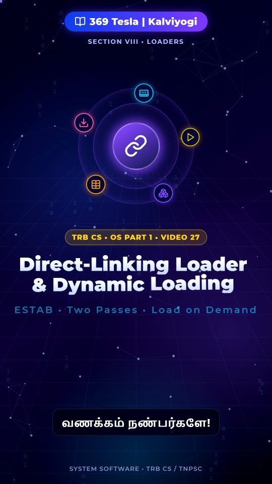 Lesson thumbnail: OS P1 - 27 - Direct-Linking Loader & Dynamic Loading