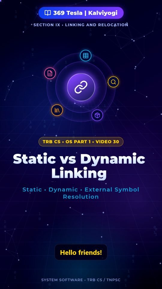 Lesson thumbnail: OS P1 - 30 - Static vs Dynamic Linking & ESTAB