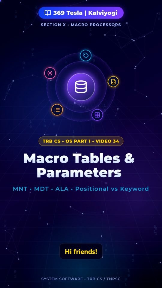 Lesson thumbnail: OS P1 - 34 - Macro Tables & Parameters