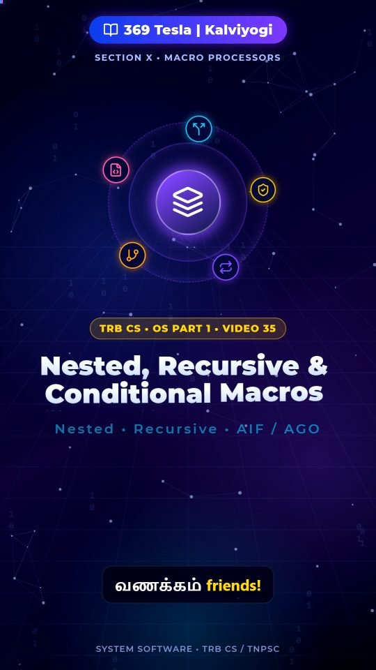 Lesson thumbnail: OS P1 - 35 - Nested, Recursive & Conditional Macros