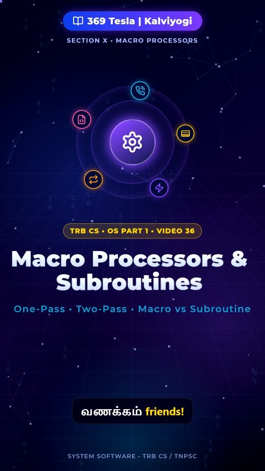 Lesson thumbnail: OS P1 - 36 - Macro Processors & Macro vs Subroutine