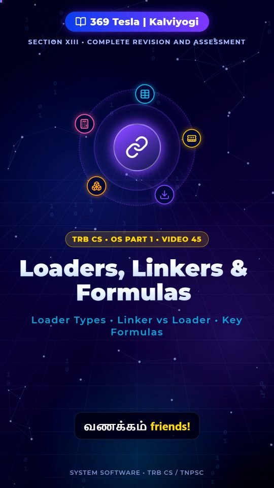 Lesson thumbnail: OS P1 - 45 - Loaders vs Linkers & Formula Chart