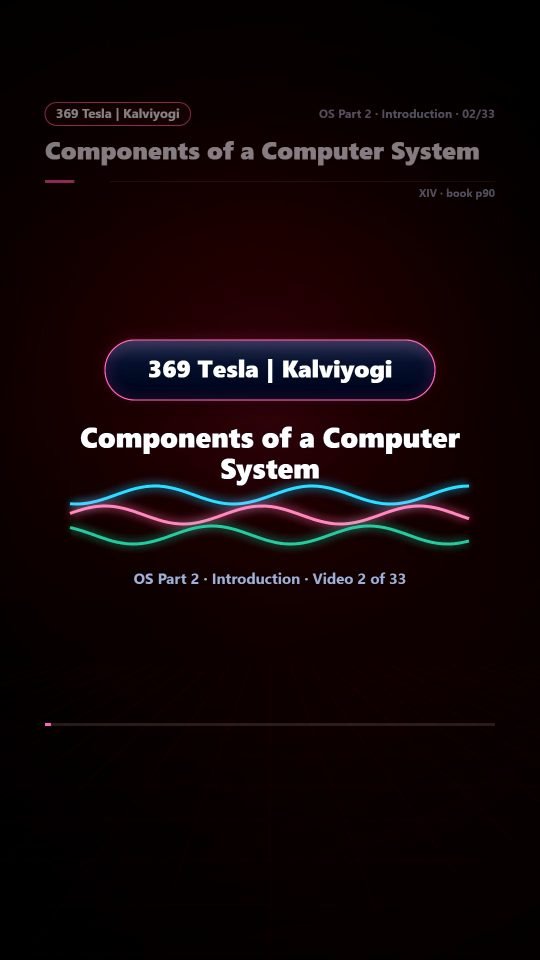 Lesson thumbnail: 02 Components of a Computer System