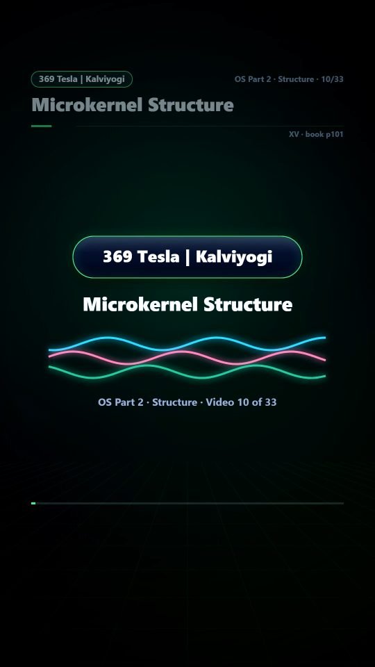 Lesson thumbnail: 10 Microkernel Structure