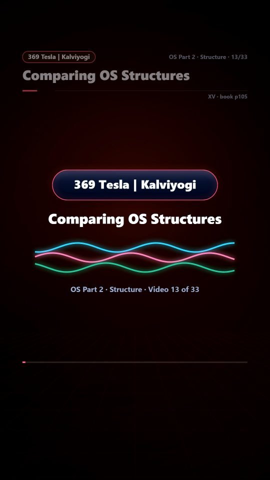 Lesson thumbnail: 13 Comparing OS Structures