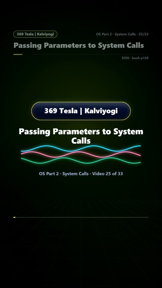 Lesson thumbnail: 25 Passing Parameters to System Calls