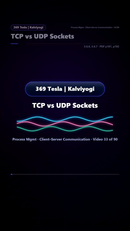 Lesson thumbnail: 33 TCP vs UDP Sockets