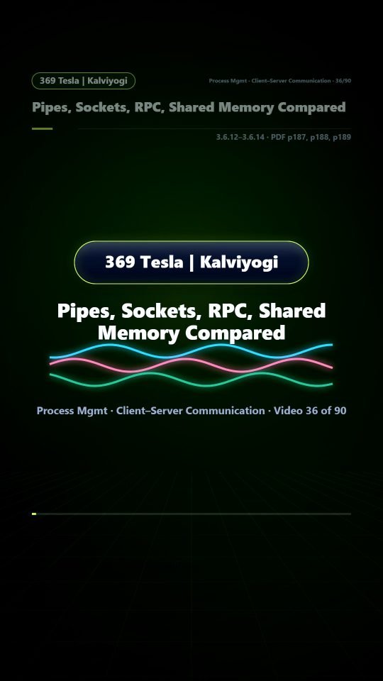 Lesson thumbnail: 36 Pipes Sockets RPC Shared Memory Compared