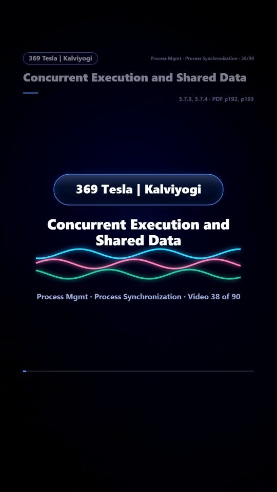 Lesson thumbnail: 38 Concurrent Execution and Shared Data