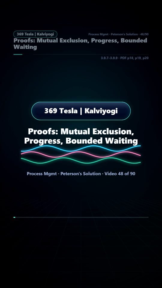 Lesson thumbnail: 48 Proofs Mutual Exclusion Progress Bounded Waiting