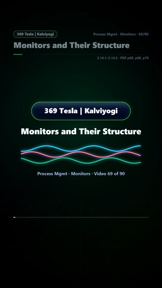 Lesson thumbnail: 69 Monitors and Their Structure