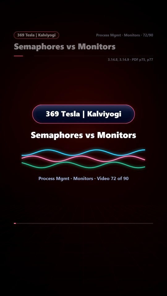 Lesson thumbnail: 72 Semaphores vs Monitors