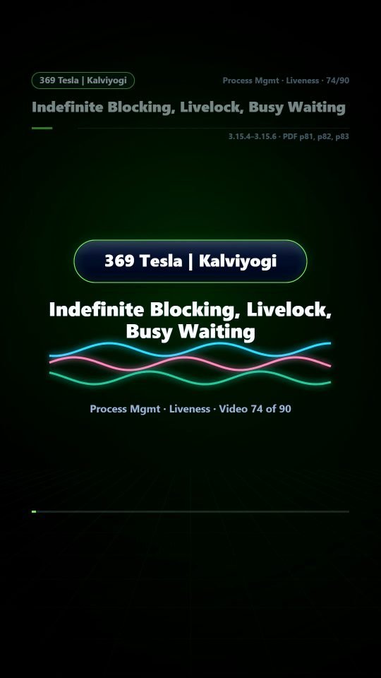 Lesson thumbnail: 74 Indefinite Blocking Livelock Busy Waiting