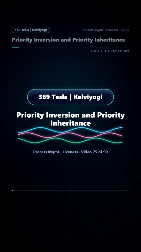 Lesson thumbnail: 75 Priority Inversion and Priority Inheritance