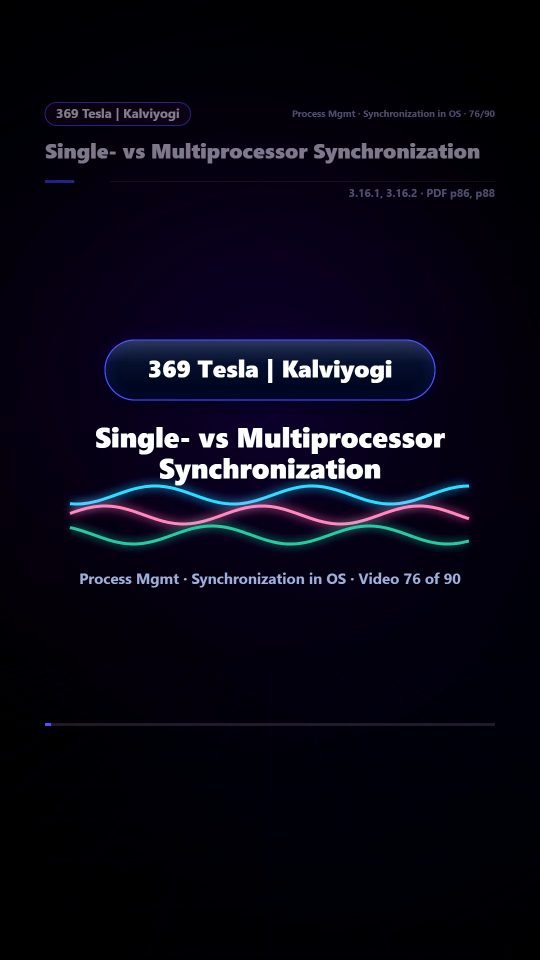 Lesson thumbnail: 76 Single vs Multiprocessor Synchronization