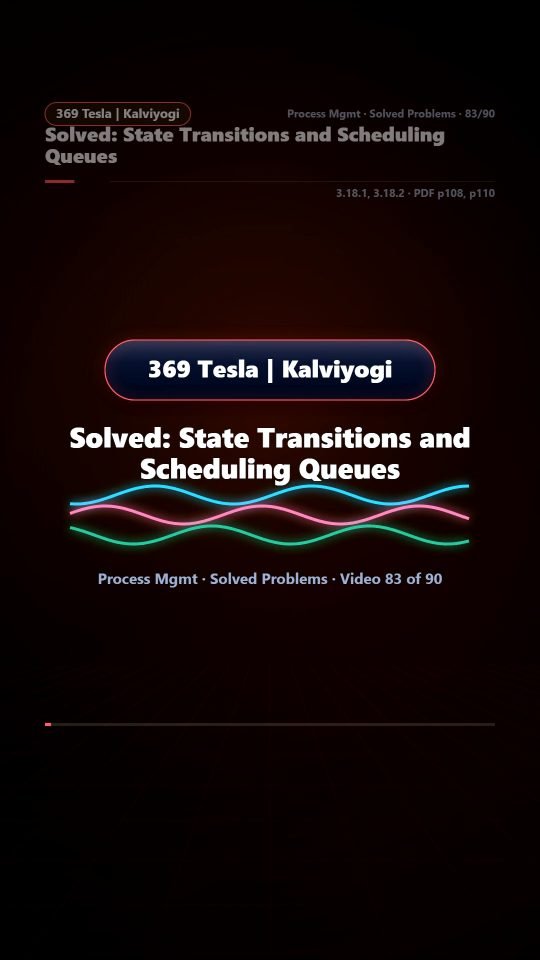 Lesson thumbnail: 83 Solved State Transitions and Scheduling Queues