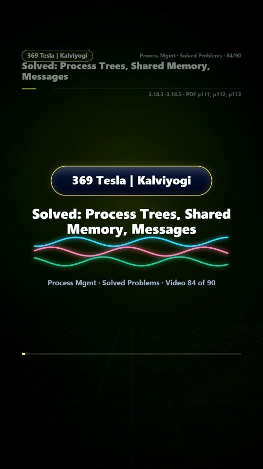 Lesson thumbnail: 84 Solved Process Trees Shared Memory Messages