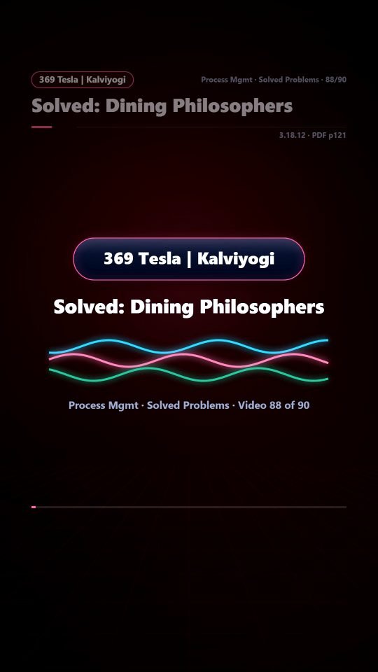 Lesson thumbnail: 88 Solved Dining Philosophers