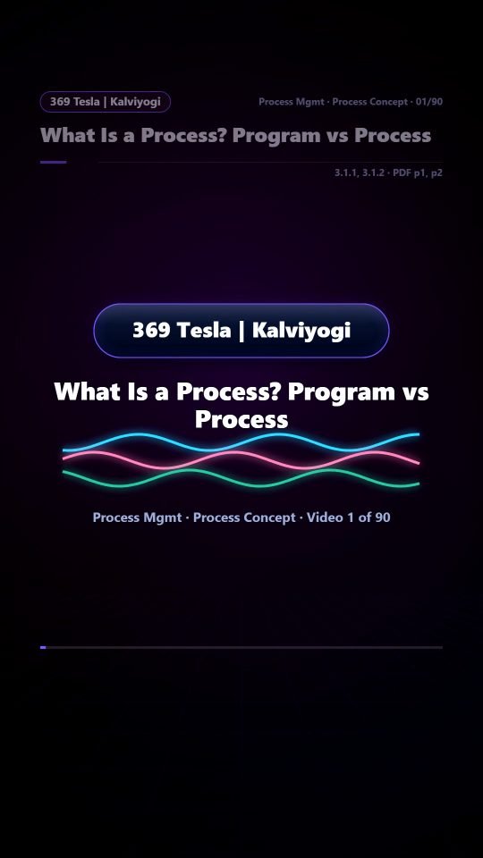 Lesson thumbnail: 01 What Is a Process Program vs Process