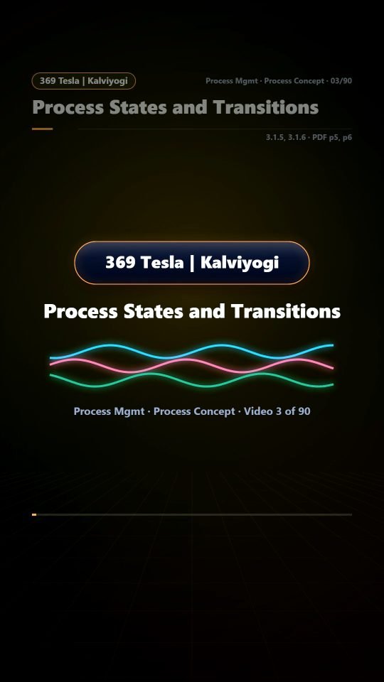 Lesson thumbnail: 03 Process States and Transitions