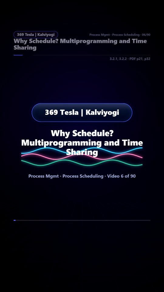 Lesson thumbnail: 06 Why Schedule Multiprogramming and Time Sharing