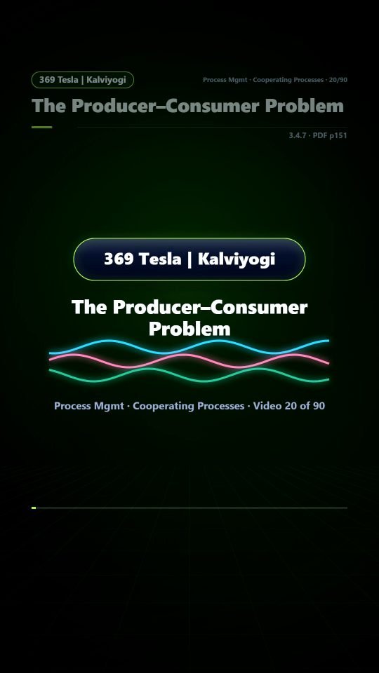 Lesson thumbnail: 20 The Producer Consumer Problem