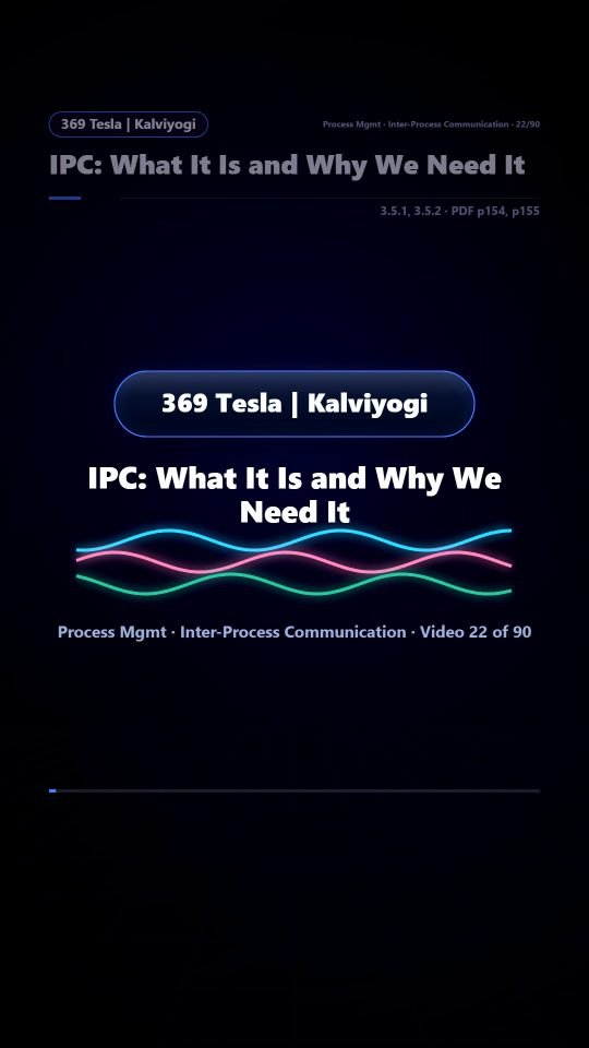 Lesson thumbnail: 22 IPC What It Is and Why We Need It