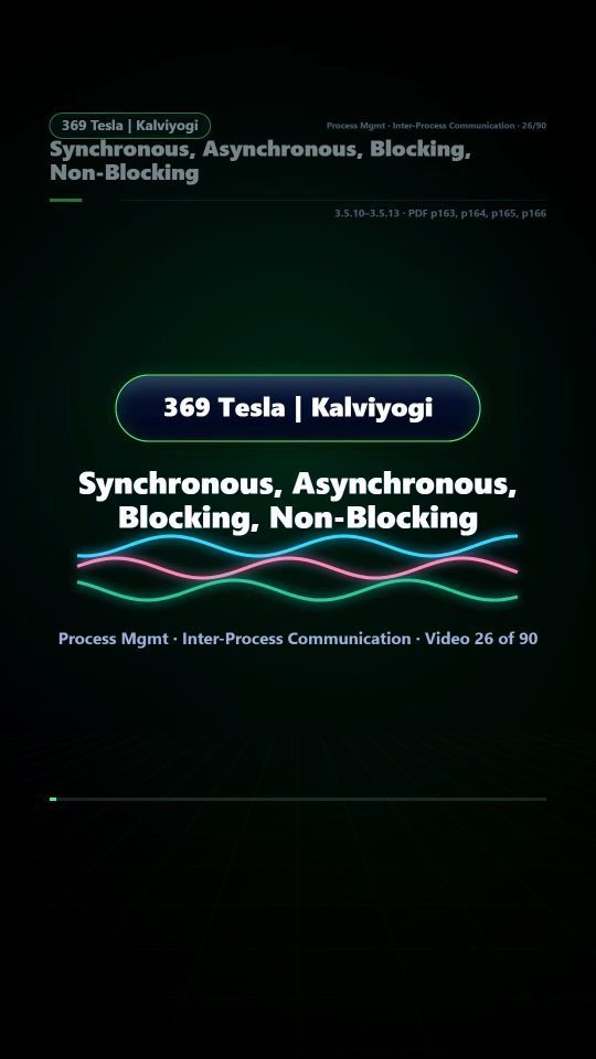 Lesson thumbnail: 26 Synchronous Asynchronous Blocking Non Blocking