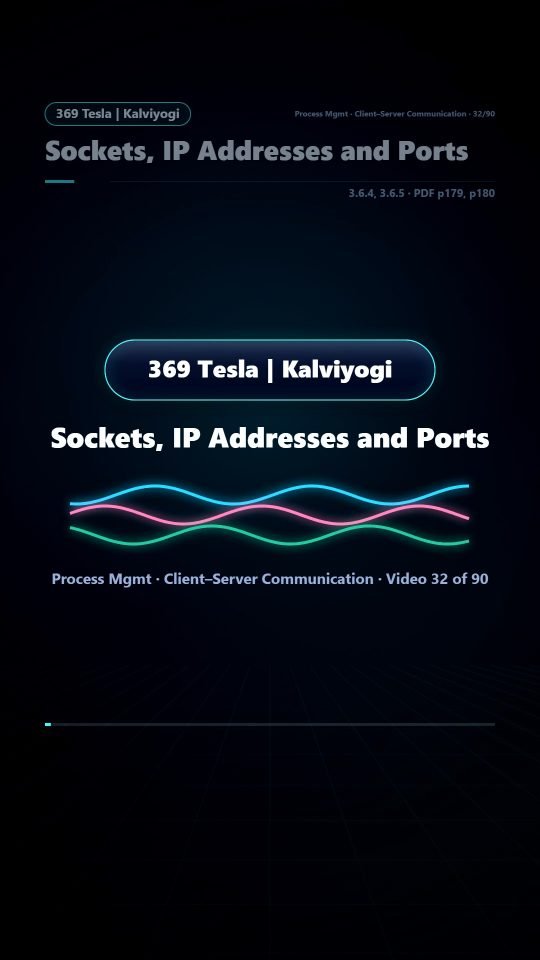 Lesson thumbnail: 32 Sockets IP Addresses and Ports