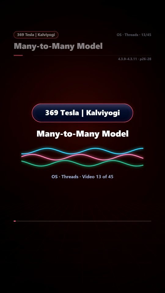 Lesson thumbnail: 13 Many to Many Model