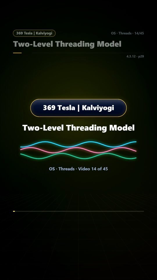 Lesson thumbnail: 14 Two Level Threading Model