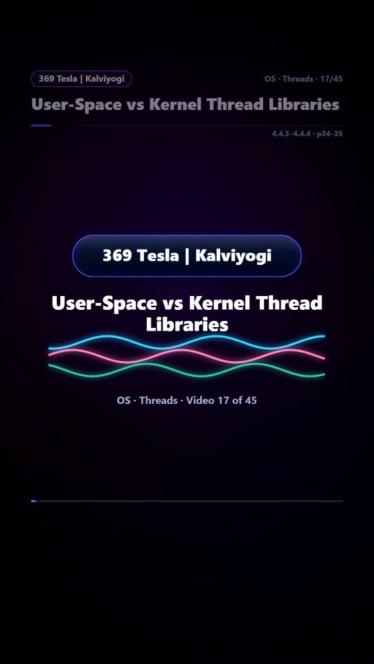 Lesson thumbnail: 17 User Space vs Kernel Thread Libraries