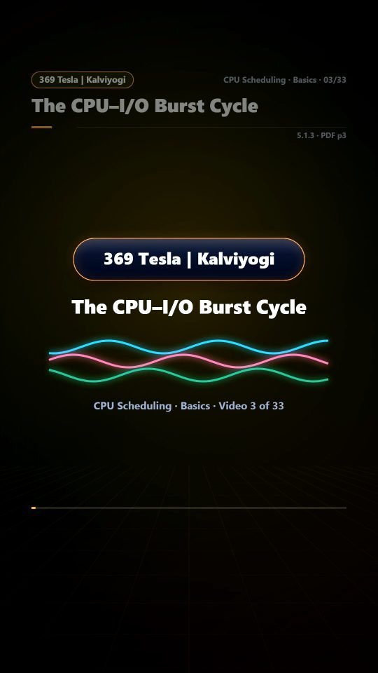 Lesson thumbnail: 03 The CPU I O Burst Cycle