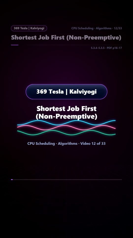 Lesson thumbnail: 12 Shortest Job First Non Preemptive