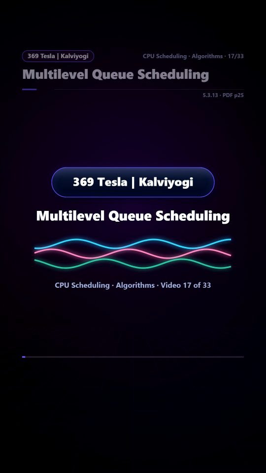 Lesson thumbnail: 17 Multilevel Queue Scheduling
