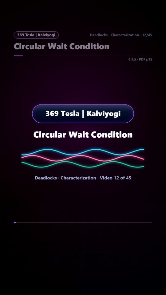 Lesson thumbnail: 12 Circular Wait Condition