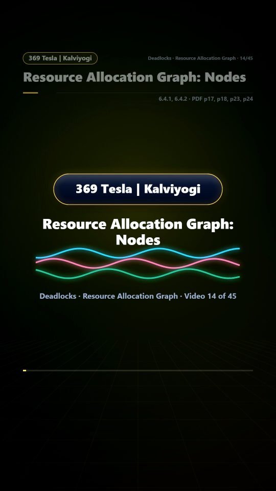 Lesson thumbnail: 14 Resource Allocation Graph Nodes