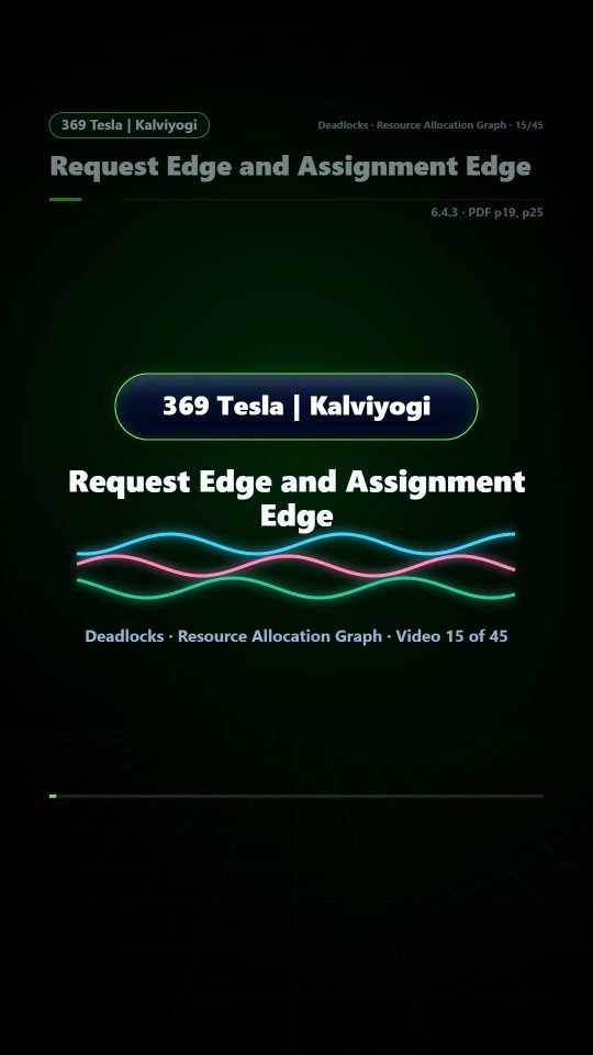 Lesson thumbnail: 15 Request Edge and Assignment Edge