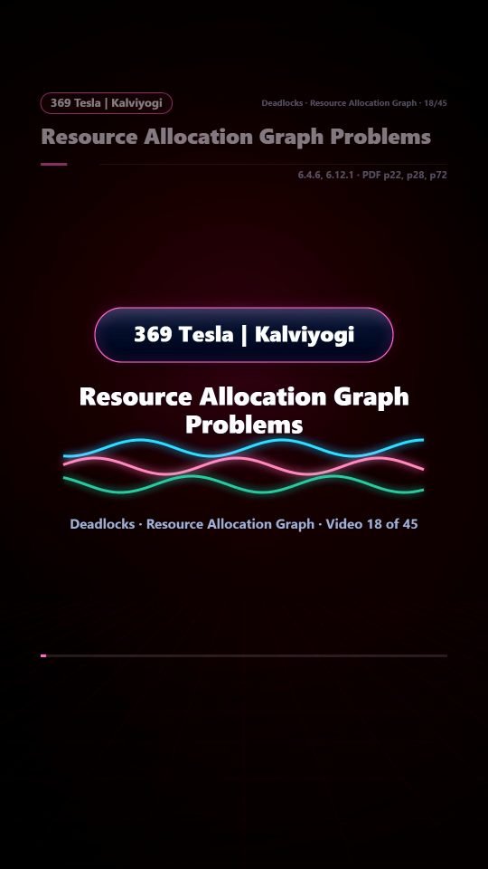 Lesson thumbnail: 18 Resource Allocation Graph Problems
