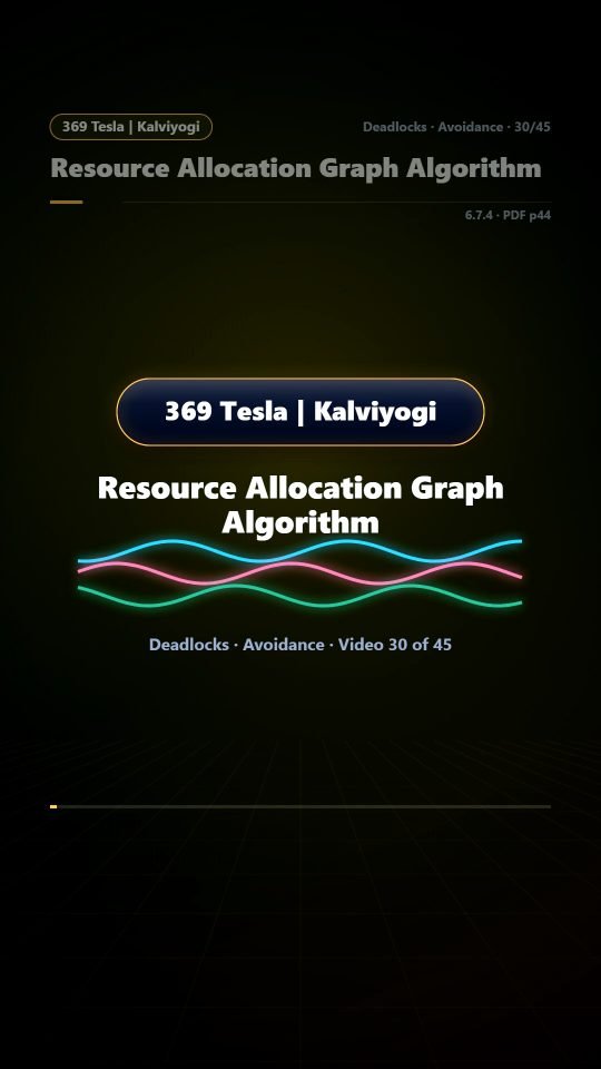 Lesson thumbnail: 30 Resource Allocation Graph Algorithm