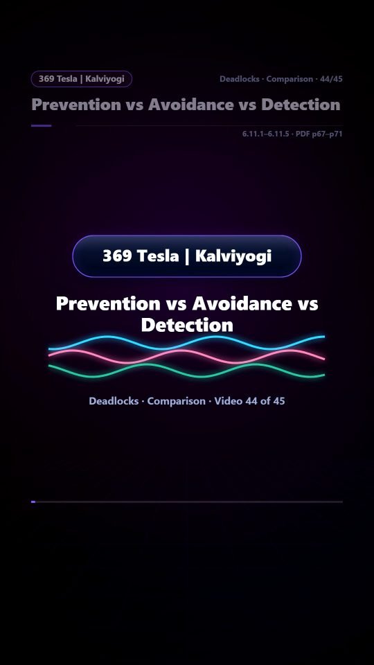 Lesson thumbnail: 44 Prevention vs Avoidance vs Detection