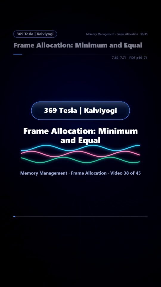 Lesson thumbnail: 38 Frame Allocation Minimum and Equal